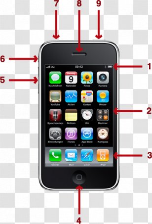 IPhone 3GS Apple 7 Plus 4S - Electronics Accessory - Phone Status Bar Transparent PNG