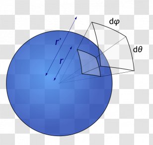 Solid Angle Sphere Geometry Steradian - Sky Transparent PNG