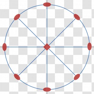 Stereographic Projection Crystallographic Point Group Crystallography Image - Heart - Flower Transparent PNG