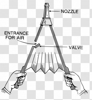 Bhastrika Bellows Pranayama Yoga Blacksmith - Structure - Triangle Transparent PNG