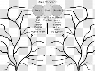 Leaf Clip Art Human Behavior Product - White Transparent PNG