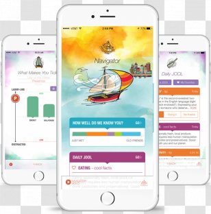 Smartphone Feature Phone Mobile Phones Workâ€“life Balance - Health Care Transparent PNG