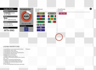 Graphic Design Diagram Infographic - PPT Transparent PNG