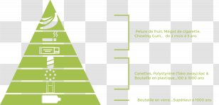 Physical Therapy Body Genius Institute | Perth Actor The - Brand - Triangular Tiling Transparent PNG