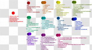 DeviantArt Digital Art Graphic Design - Online Advertising - Stereotype Transparent PNG