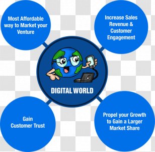 Learning Retail Brand Workshop Convention - Online Advertising - Organization Transparent PNG