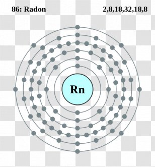 radon lewis dot structure