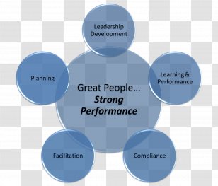 Software Asset Management Computer Business - Silhouette Transparent PNG