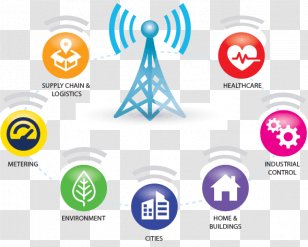 LPWAN Internet Of Things LoRa Technology - Organization - Smart Home Transparent PNG