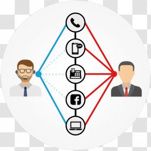 Public Relations Human Behavior Line Clip Art - Digital Transformation Transparent PNG