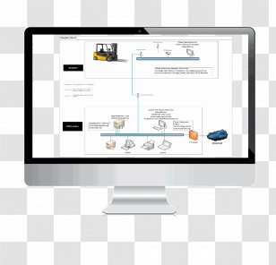 Manufacturing Execution System Computer Monitors Software User Interface Business - Tracking Transparent PNG