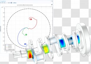 COMSOL Multiphysics Computer Software Simulation Mechanical Engineering - Reciprocating Engine Transparent PNG