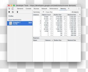 Google Chrome Web Development Tools Developers - Screenshot Transparent PNG