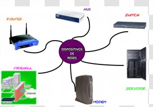 Electrical Cable Computer Network Networking Hardware Switch Handheld Devices - Data - Villa Area Transparent PNG