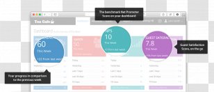 Web Page Organization Brand - Multimedia - Match Score Box Transparent PNG