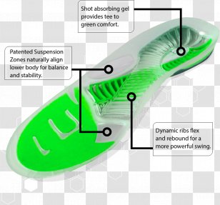 Shoe Insert Golf Course Hybrid - Organism Transparent PNG
