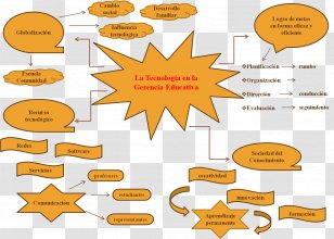 ChemPubSoc Europe Von Willebrand Disease Coagulation ChemistryViews - Chemistry - Electronic Cigarette Transparent PNG