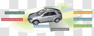 Car Door Automotive Lighting Motor Vehicle Blind Spot Monitor - Metal Transparent PNG