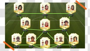 FIFA 18 17 Formation Tiki-taka 4-3-3 - Fifa - Johan Cruyff Transparent PNG