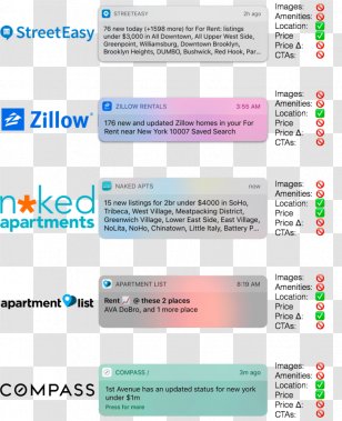 Web Page Online Advertising - And Offline - Real Estate Furniture Transparent PNG