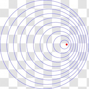 Relativistic Doppler Effect Radar Wave Speed Of Sound Transparent PNG