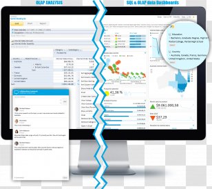 Online Analytical Processing Dashboard Business Intelligence Software Computer - Data Transparent PNG