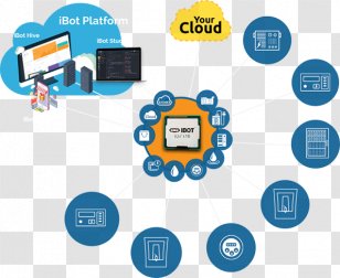 Computer Network Information Technology Communication Internet Of Things Cloud Computing - Collaboration - Building Transparent PNG