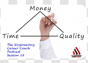 Quality Costs Money Accounting Control - Arm - Presided Over Taiwan Transparent PNG