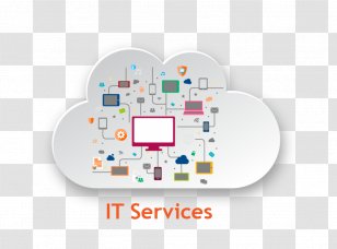 Brand Managed Services - Design Transparent PNG