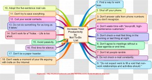 Takenlijst Project Management Leadership - Daftar Transparent PNG