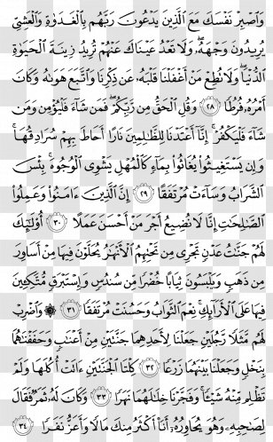 Quran Qaf Surah Kaf Al-Jumua - Frame - Kareem Transparent PNG