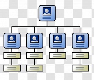 org structure clipart school