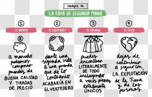 Technology Clothing Fossil Fuel Industry Textile - Atencion Graphic Transparent PNG