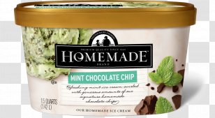 Chocolate Ice Cream Praline Mint Chip Transparent PNG