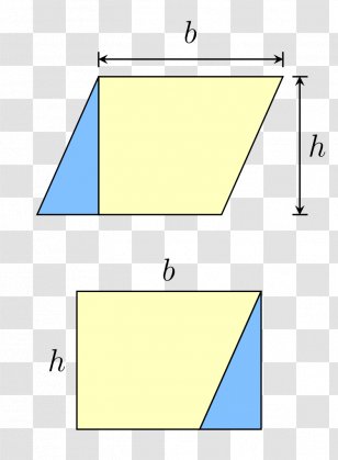 Parallelogram Area Rectangle Shape Quadrilateral - Perimeter - Rhombus Transparent PNG