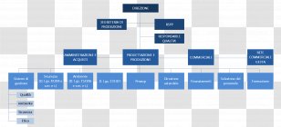 Brand Web Analytics Organization - 10 Euro Note Transparent PNG