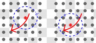 Exciton Wannier Function Crystal Electron Hole - Multiband Excitation Transparent PNG