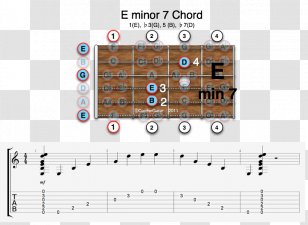 Augmented Triad Major Chord Minor Watercolor Bass Clef Transparent Png