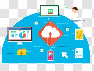 Software Backup Euclidean Vector - Diagram - Cloud Elements Transparent PNG