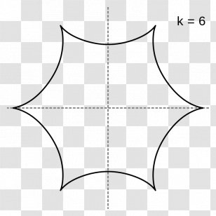 Hypocycloid Circle Epicycloid Curve - Epitrochoid Transparent PNG