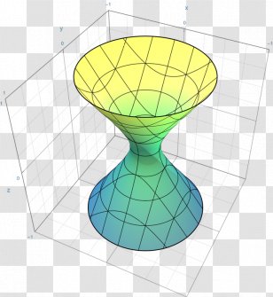 Quadric Hypersurface Dimension Line - Furniture Transparent PNG