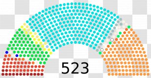 Italian General Election, 1921 1924 Italy 2018 United States Presidential 1880 - Election - Lok Transparent PNG