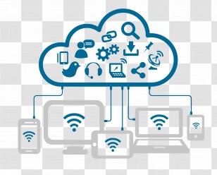 Cloud Computing Computer Laptop Internet - Comunication Transparent PNG