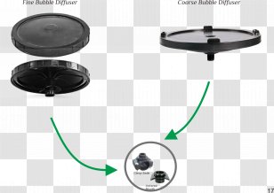 Fine Bubble Diffusers Coarse CV. Asia Chemical Engineering Aerator Parangloe Indah - Oxygen Transparent PNG