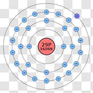 Beryllium Chloride Bohr Model Atom Crystal Structure - Atomic ...
