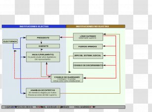 Judicial System Of Iran PNG Images, Transparent Judicial System Of Iran ...