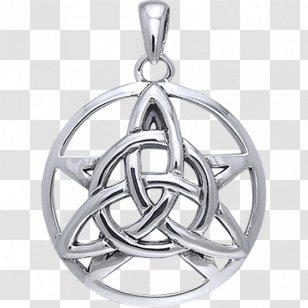 Locket Jewellery Charms & Pendants Gemstone Charm Bracelet - Chain Transparent PNG