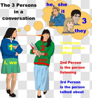 Personal Pronoun Grammatical Person Third-person Grammar - Feminism Transparent PNG