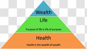 CrossFit Intensity Exercise Functional Movement Training - Area - Pyramids Cartoon Transparent PNG