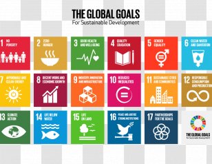 Sustainable Development Goals Sustainability United Nations Programme ...